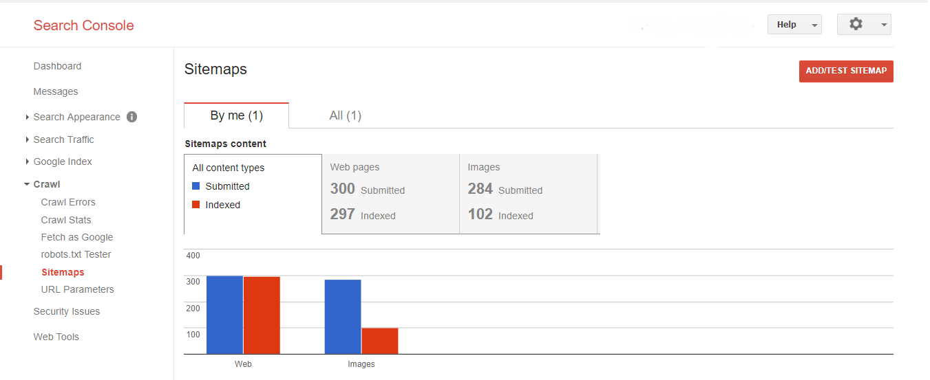 Submit Shopify sitemap 