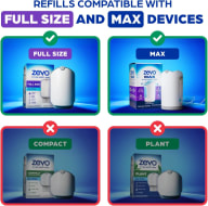 Zevo Flying Insect Trap Official Refill Cartridges, 8 Count, product image 4