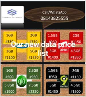 Buy cheap data