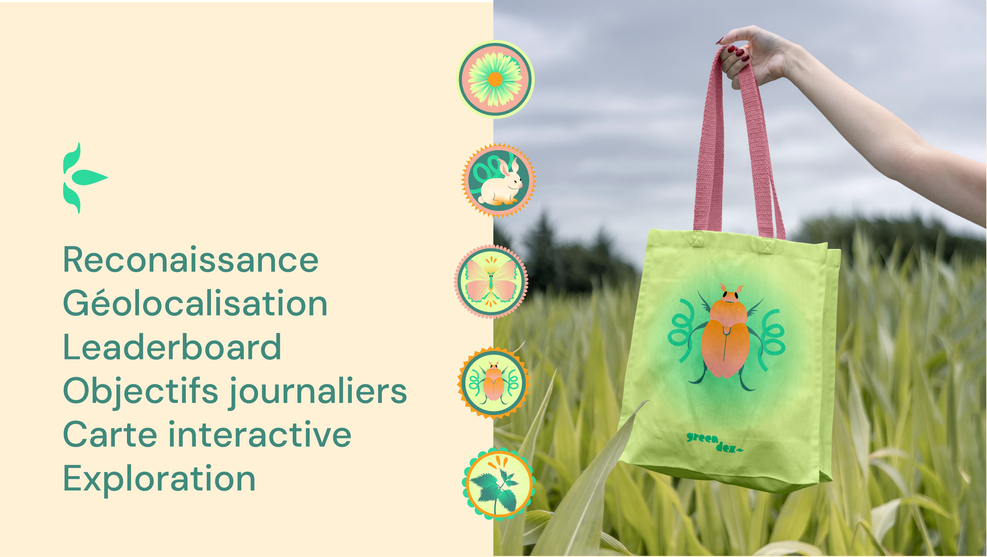 Greendex — 3
