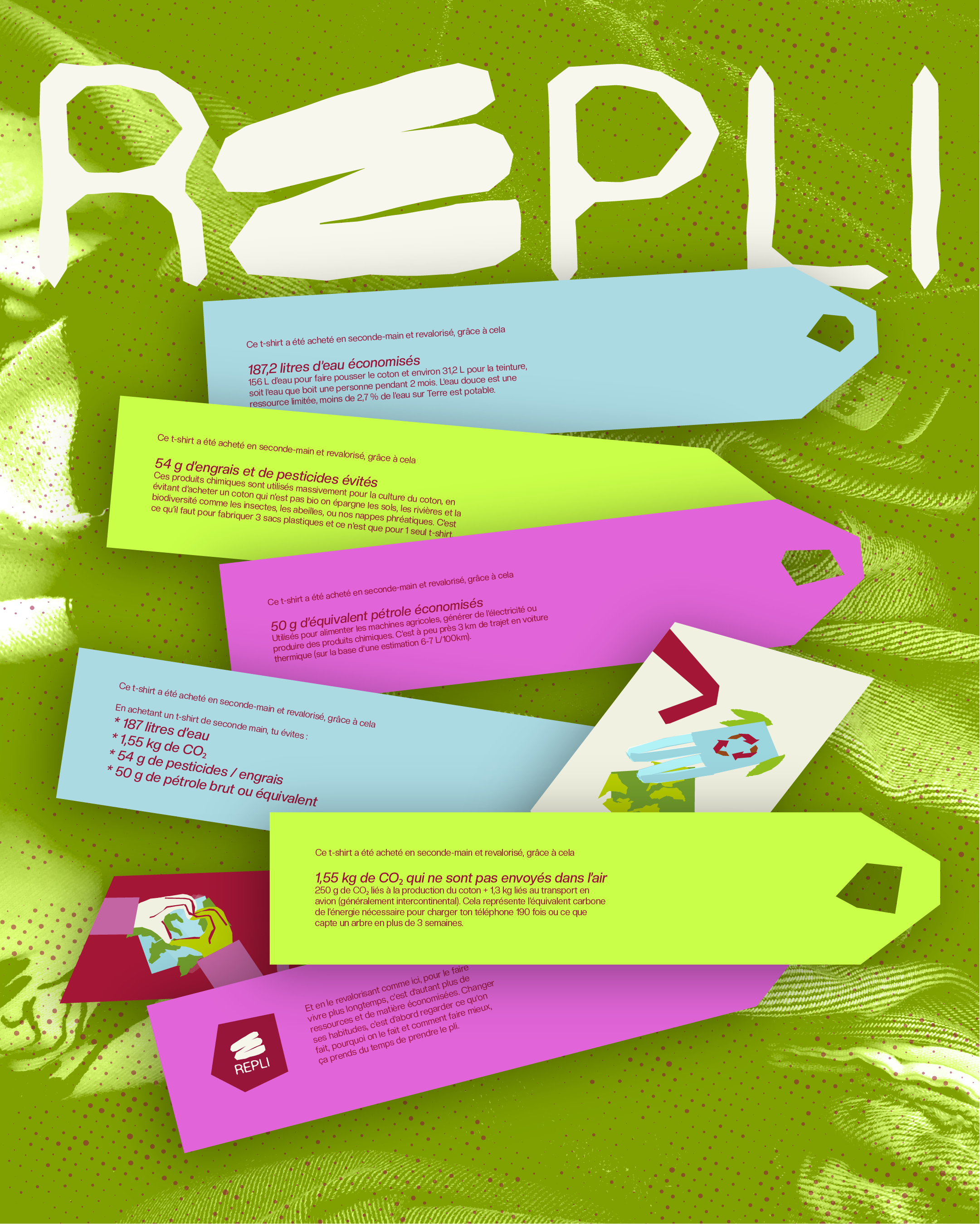 Repli — 40
