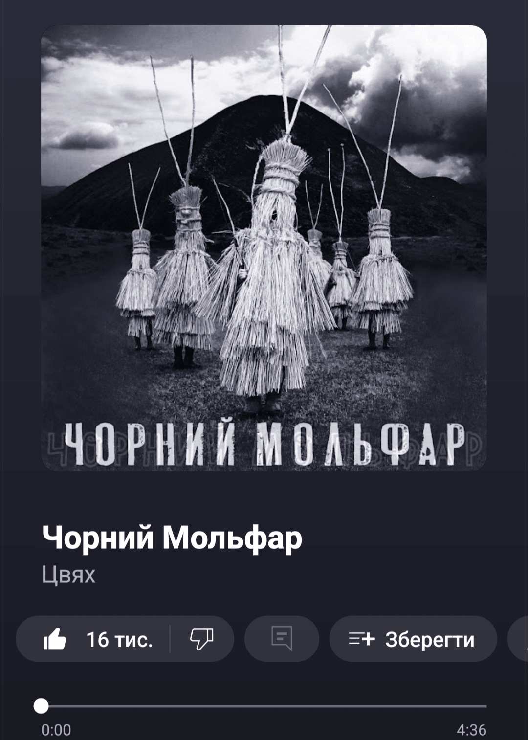 Обкладинка