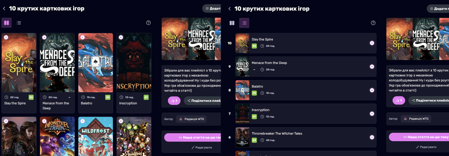 Нумеровані і не нумеровані списки