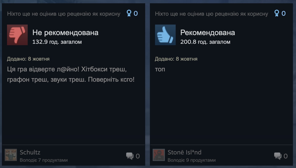 Опис картинки