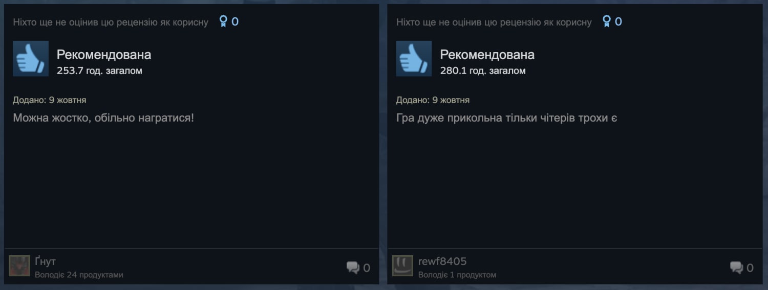 Опис картинки