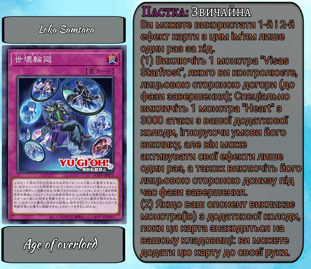 Опис картинки