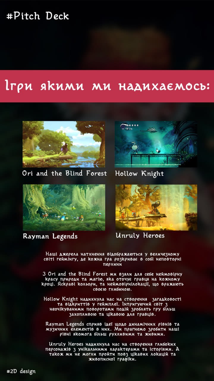 Опис картинки