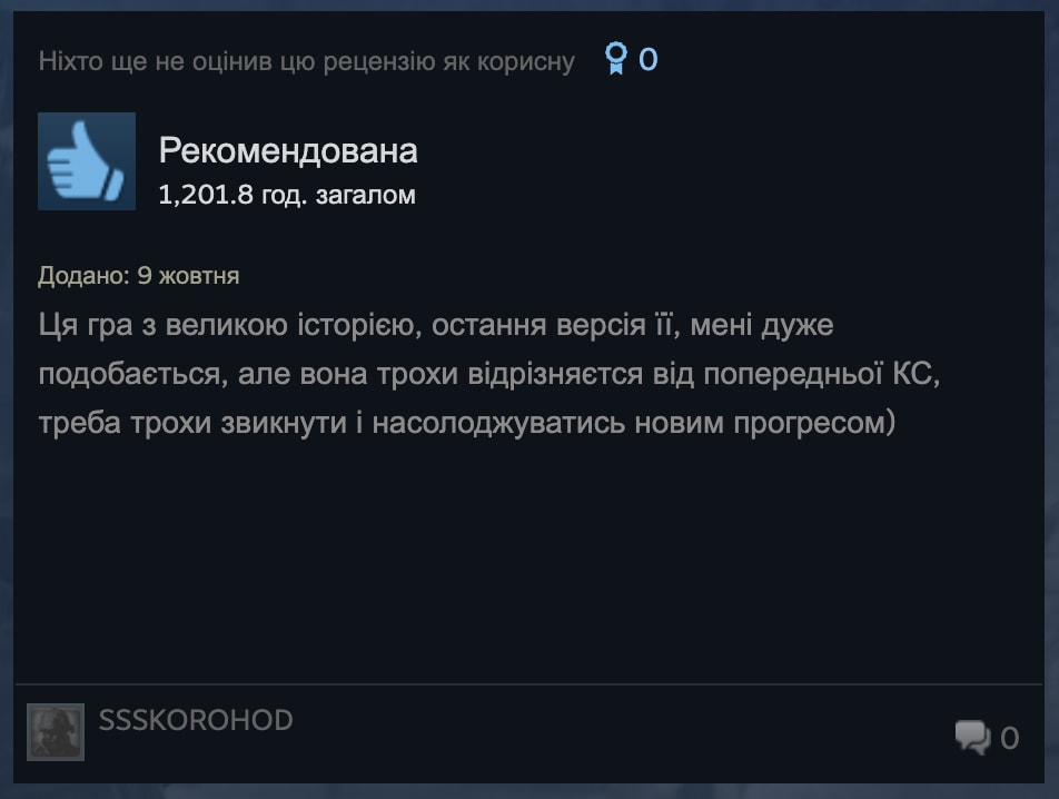 Опис картинки
