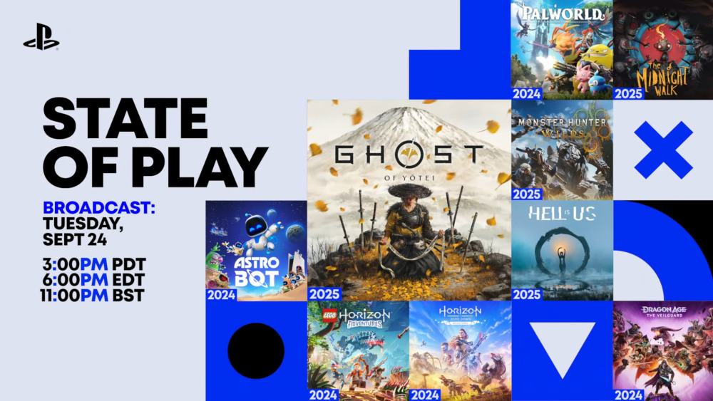 Обкладинка для допису Що показали на PlayStation State of Play