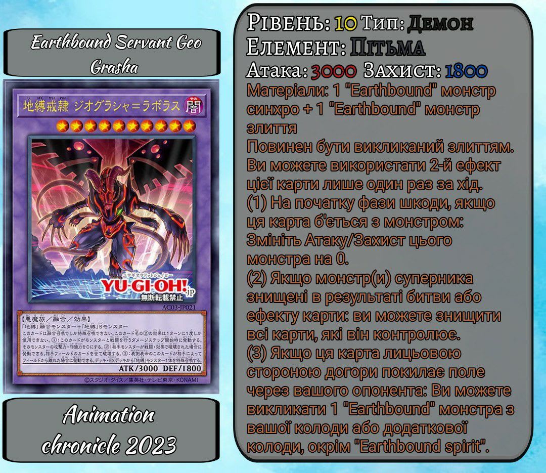 Опис картинки