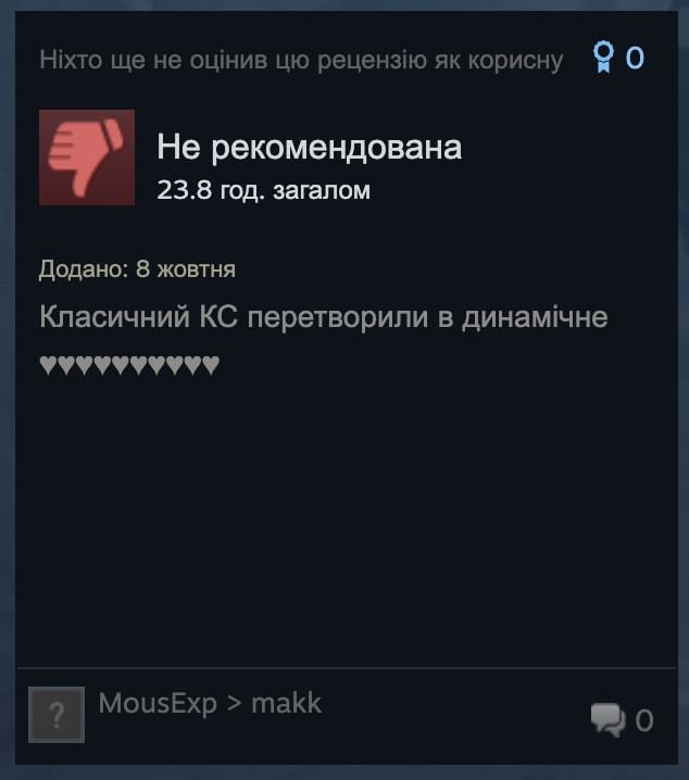 Опис картинки