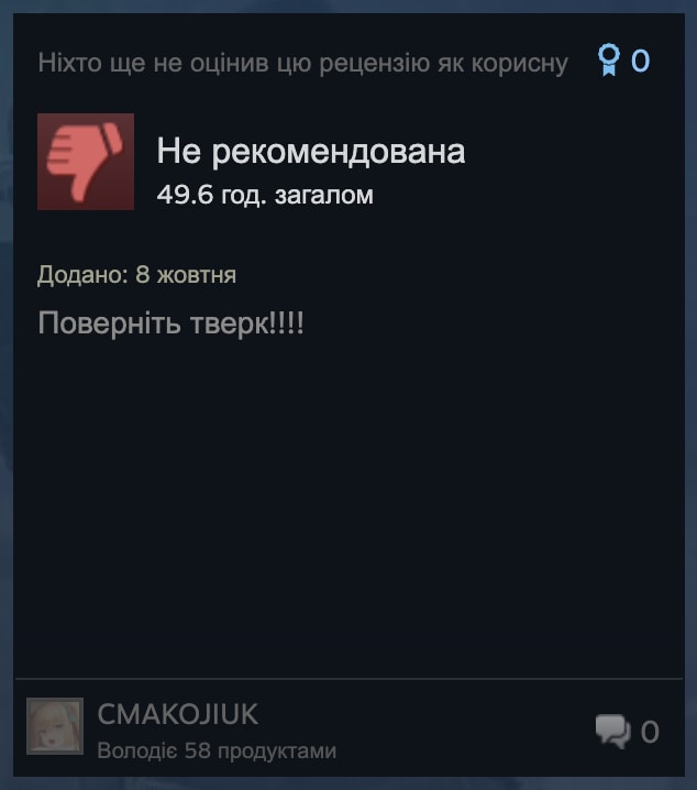 Опис картинки