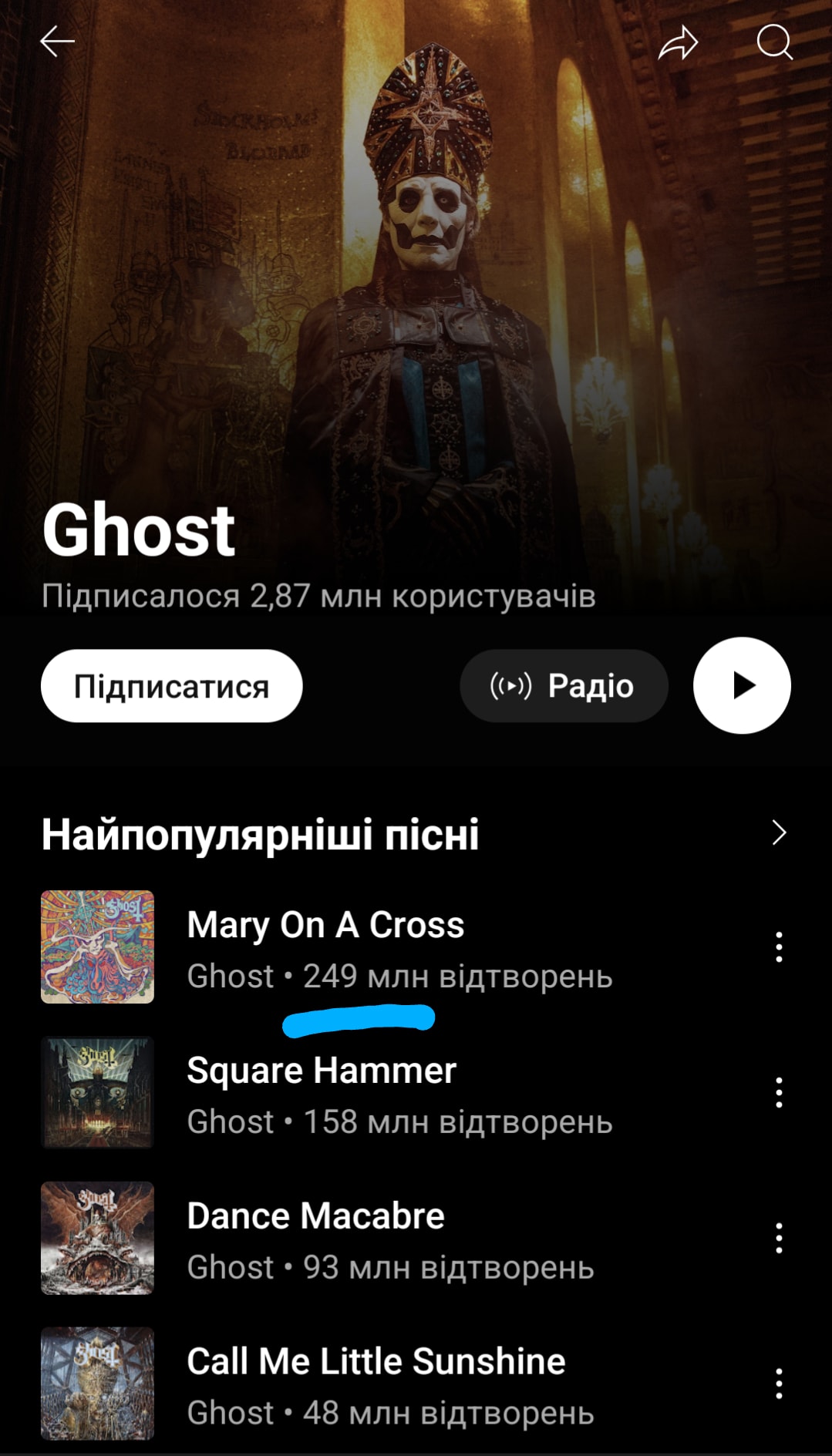 Опис картинки
