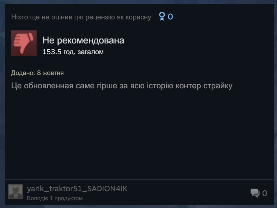 Опис картинки