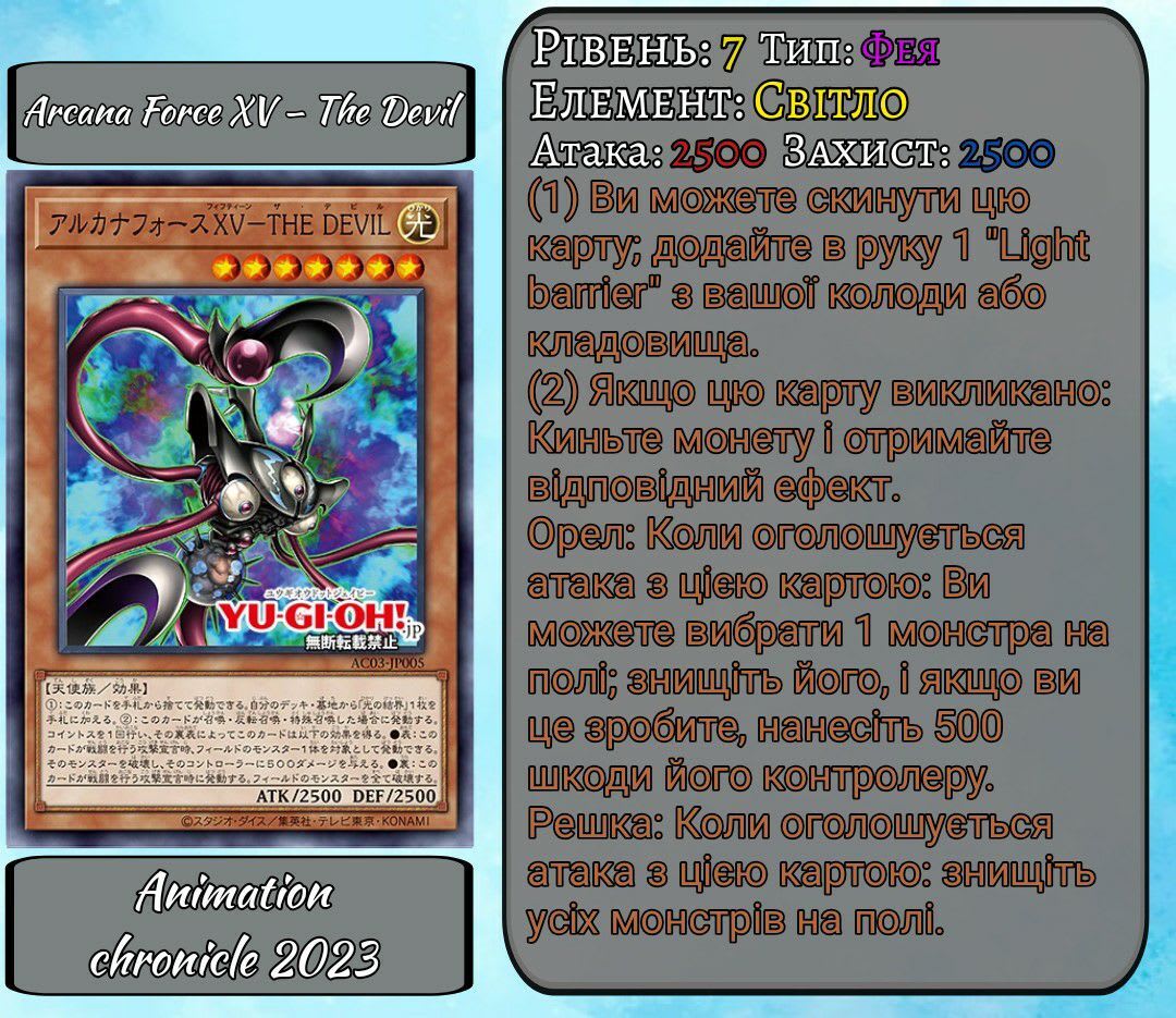 Опис картинки
