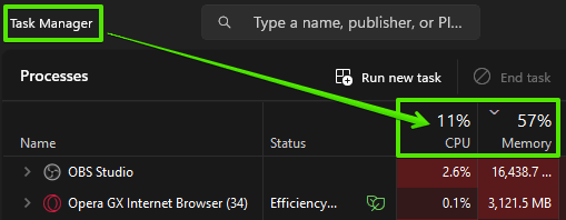 Task manager допоможе дізнатись максимальне навантаження