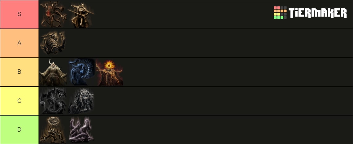 elden ring dlc bosses