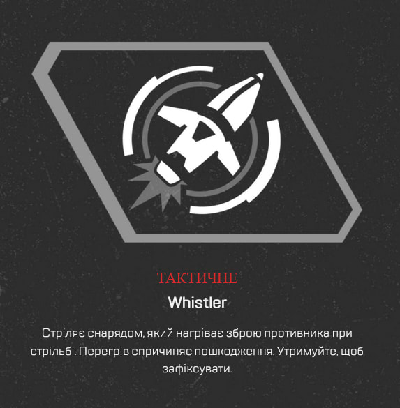 Apex Legends - Арсенал