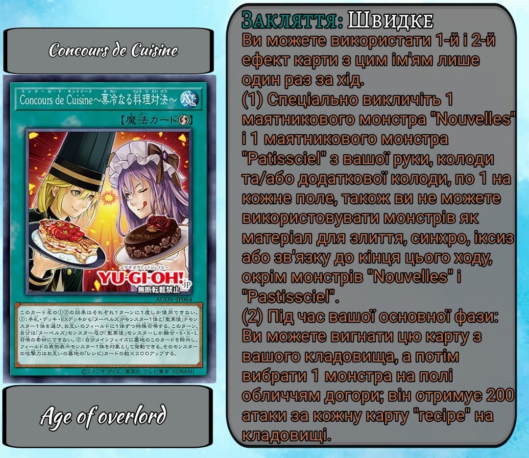 Опис картинки