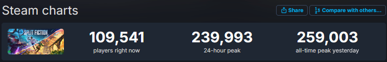 Ima2342on