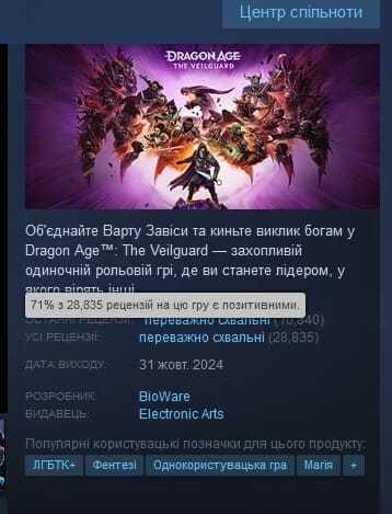 Опис картинки