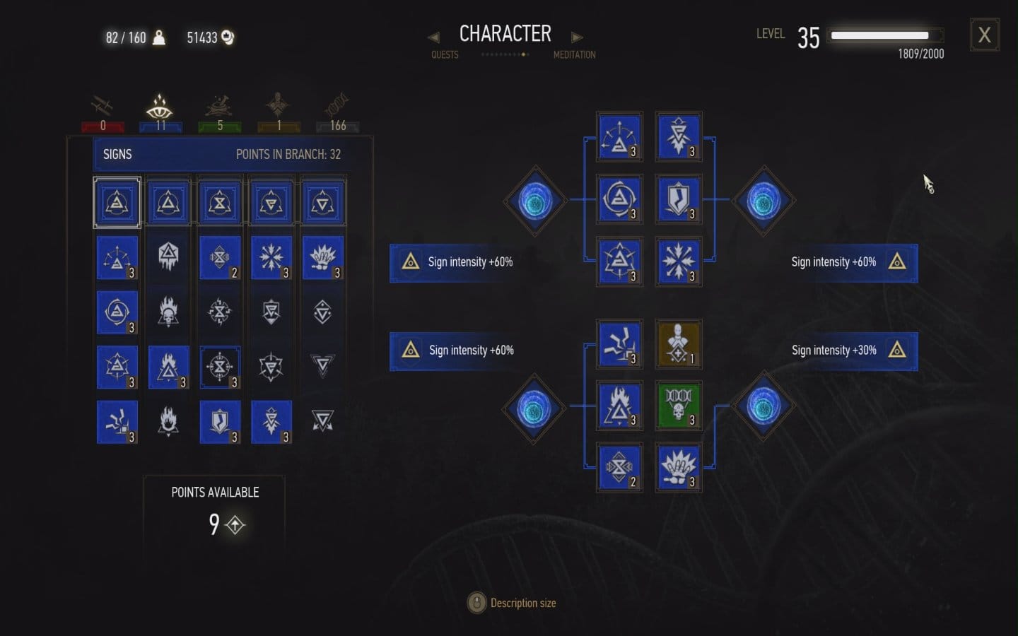Witcher 3 signs-build