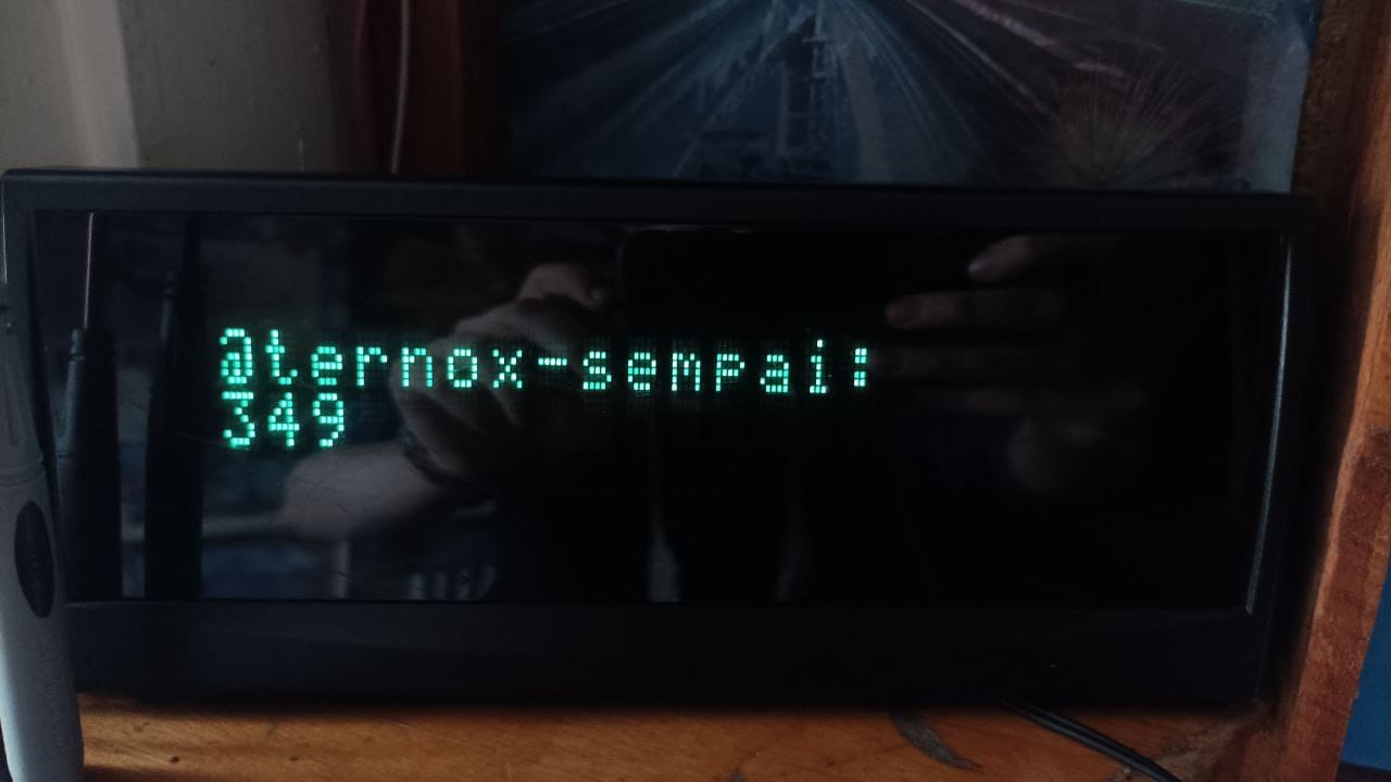 Привіт Ternox ;D