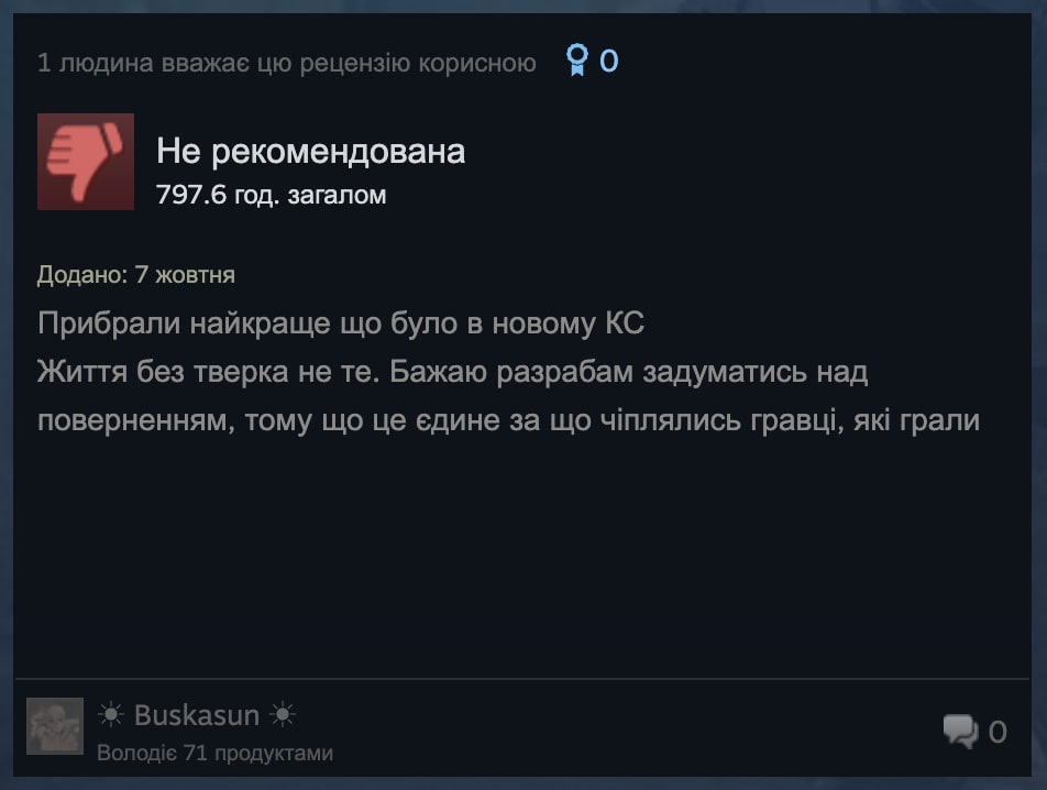Опис картинки