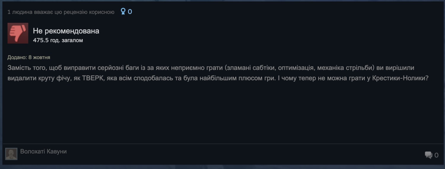 Опис картинки