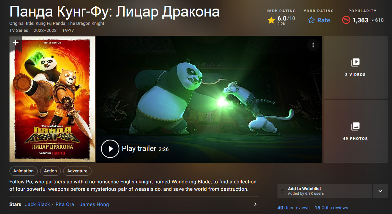 Опис картинки