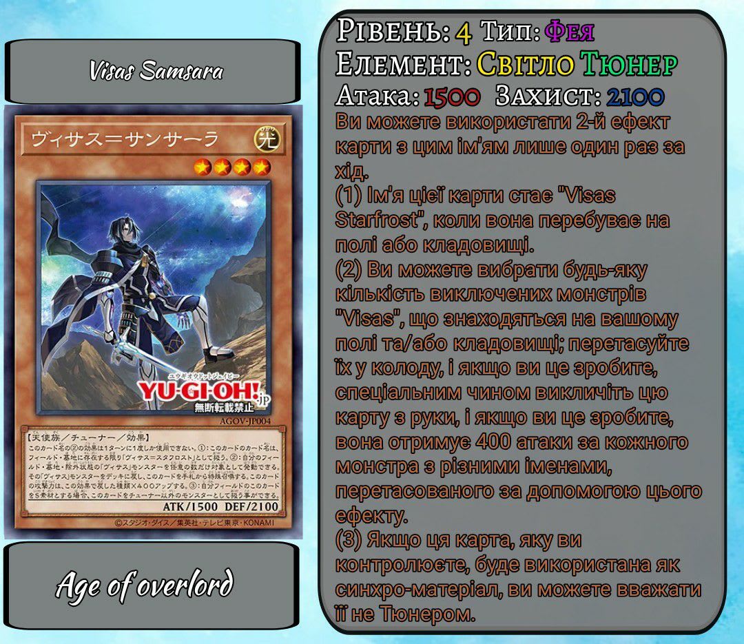 Опис картинки