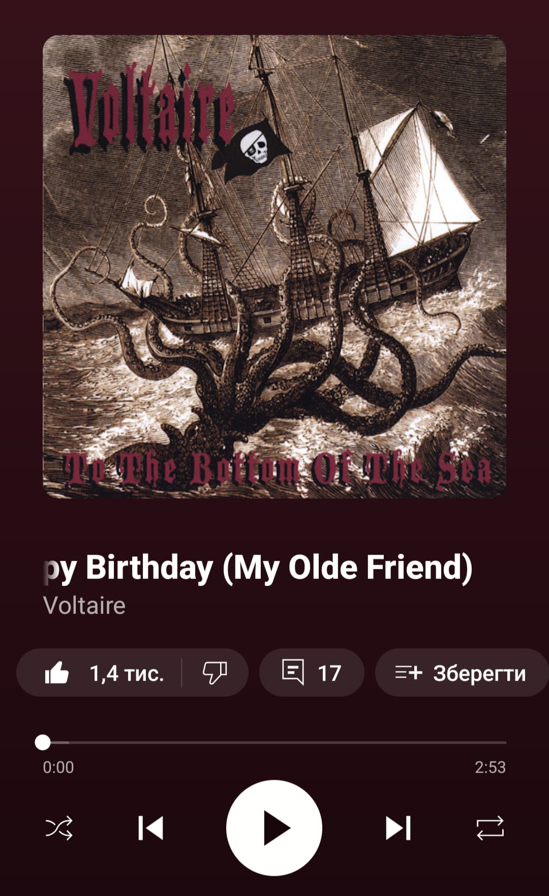 Обкладинка