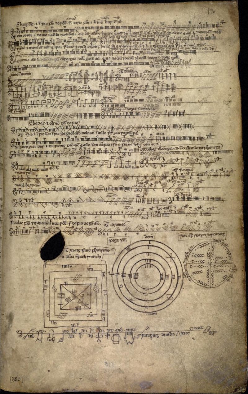 Книга Баллімота (1390 р. н. е.), частина Auraicept na n-Éces, що пояснює письмо огам.