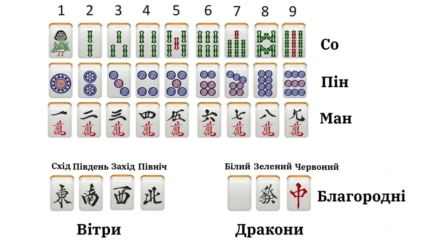 Тайли