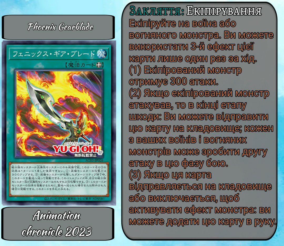 Опис картинки