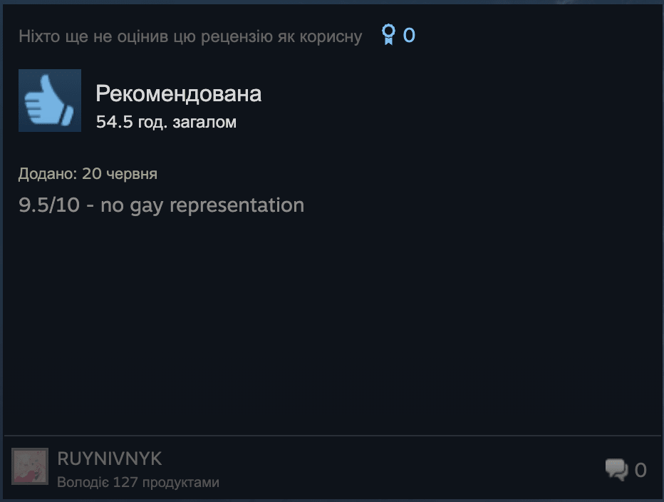 Опис картинки