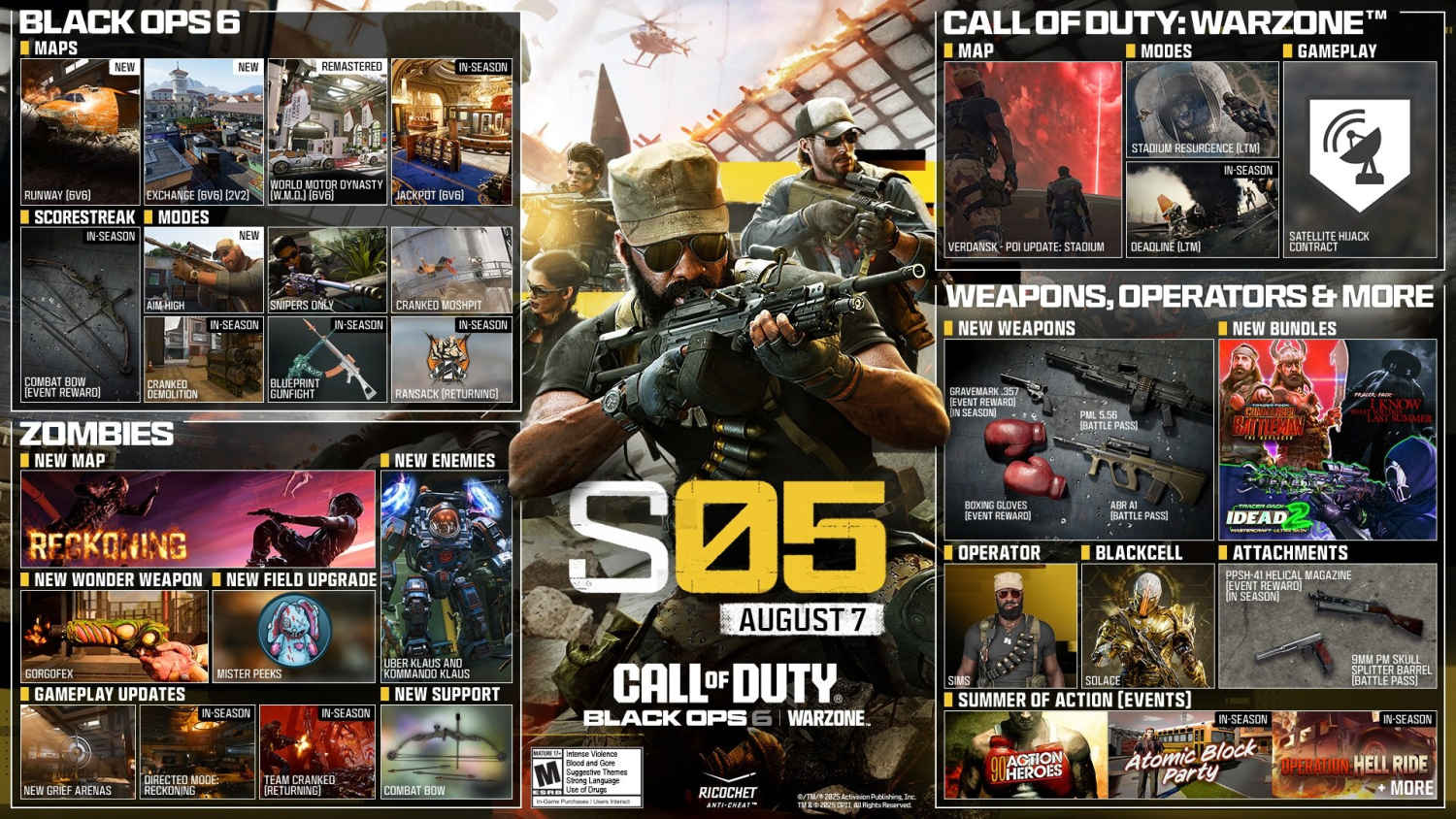 Im2435on