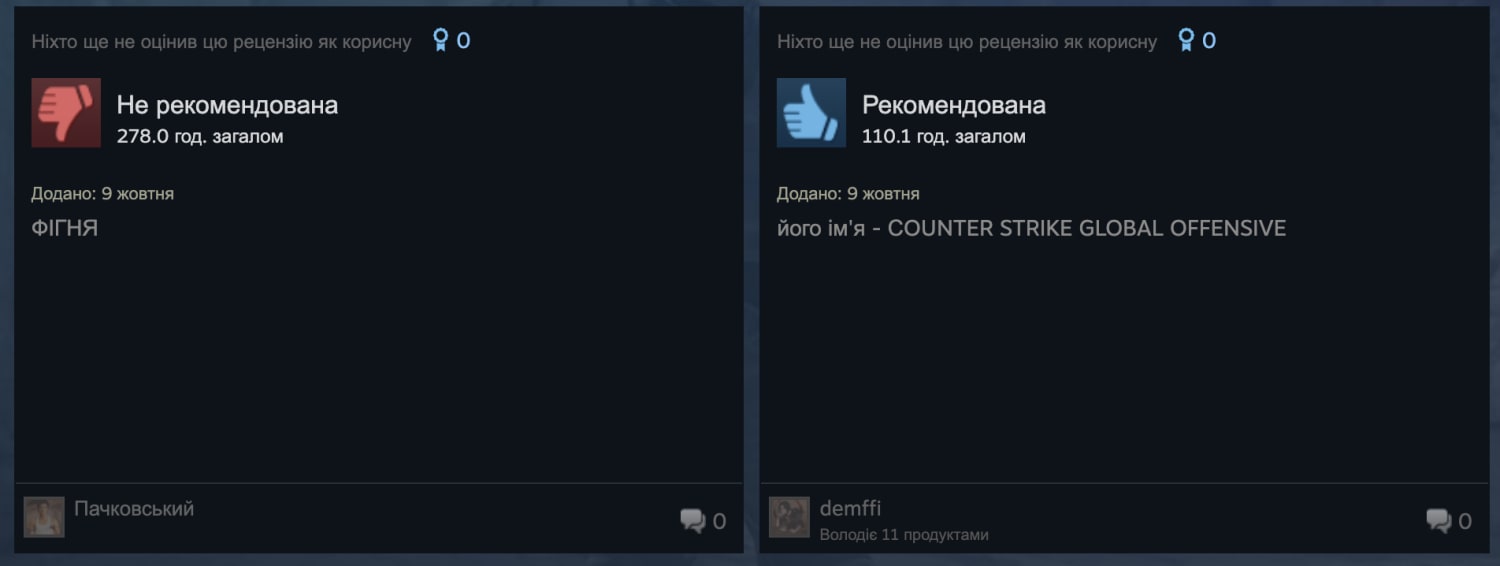 Опис картинки