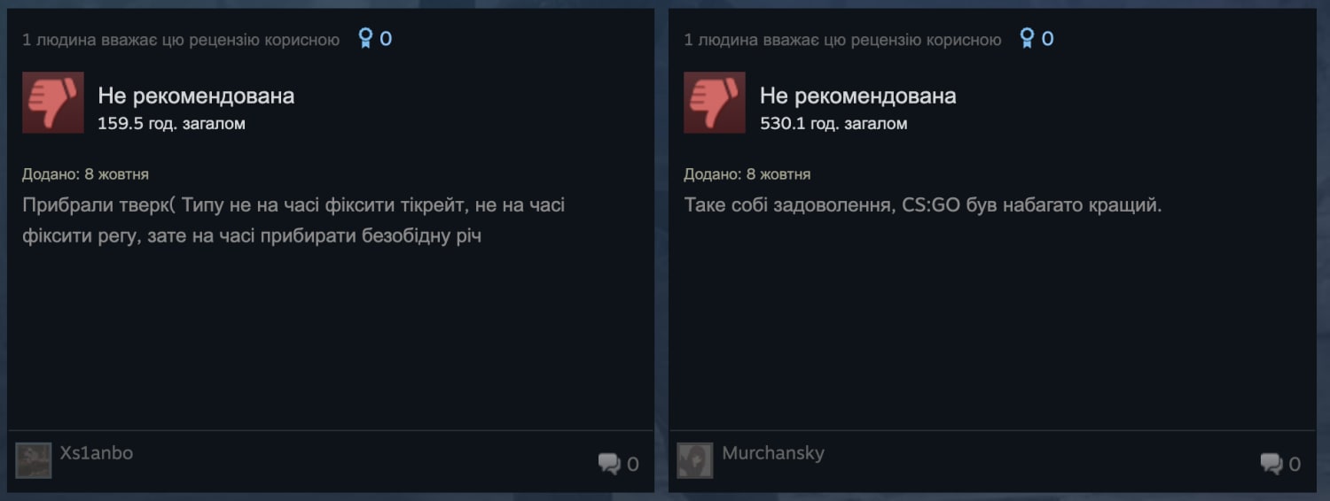 Опис картинки