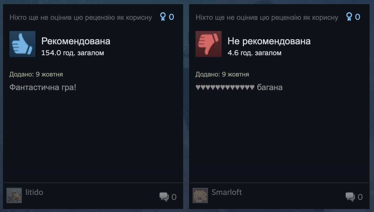 Опис картинки
