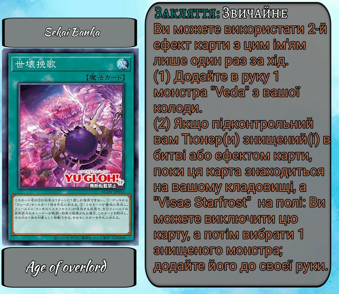 Опис картинки