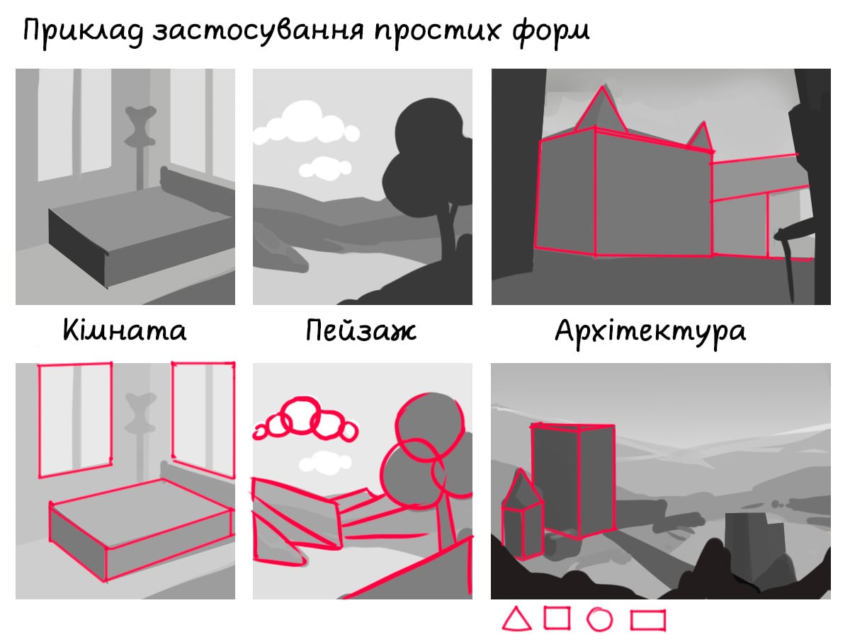 Опис картинки