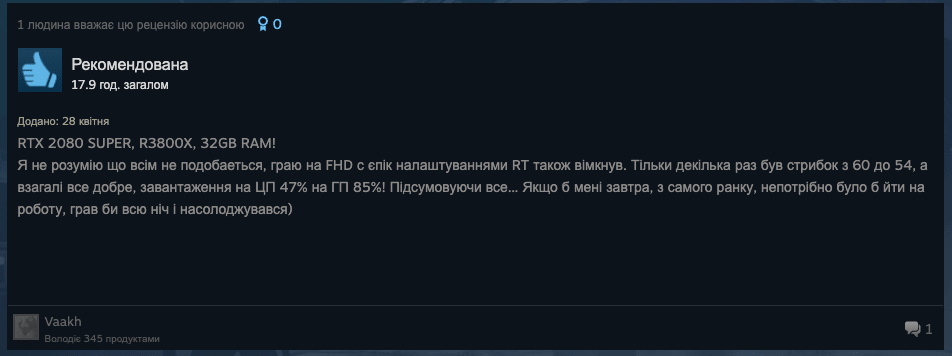Опис картинки