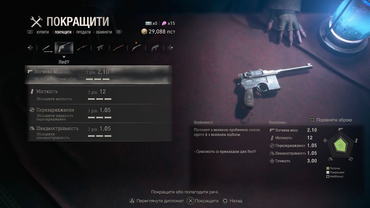 Опис картинки