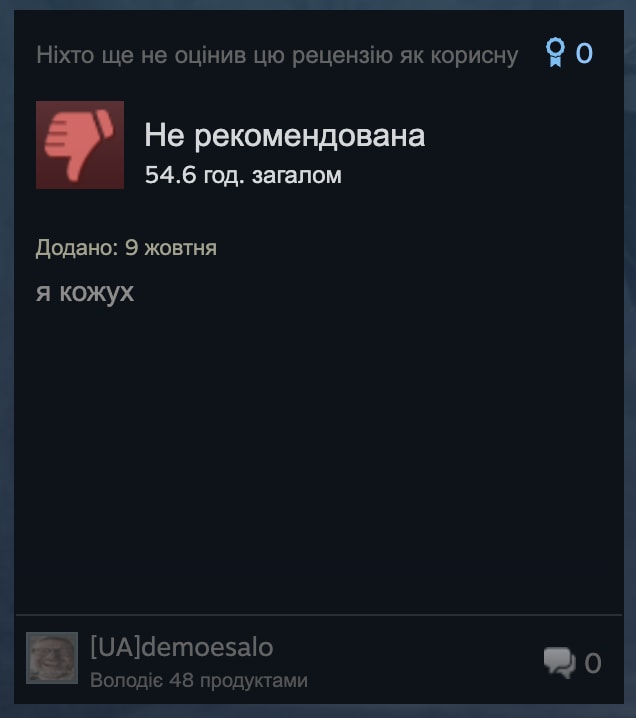 Опис картинки