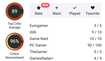I5678567on