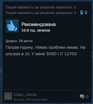 Опис картинки