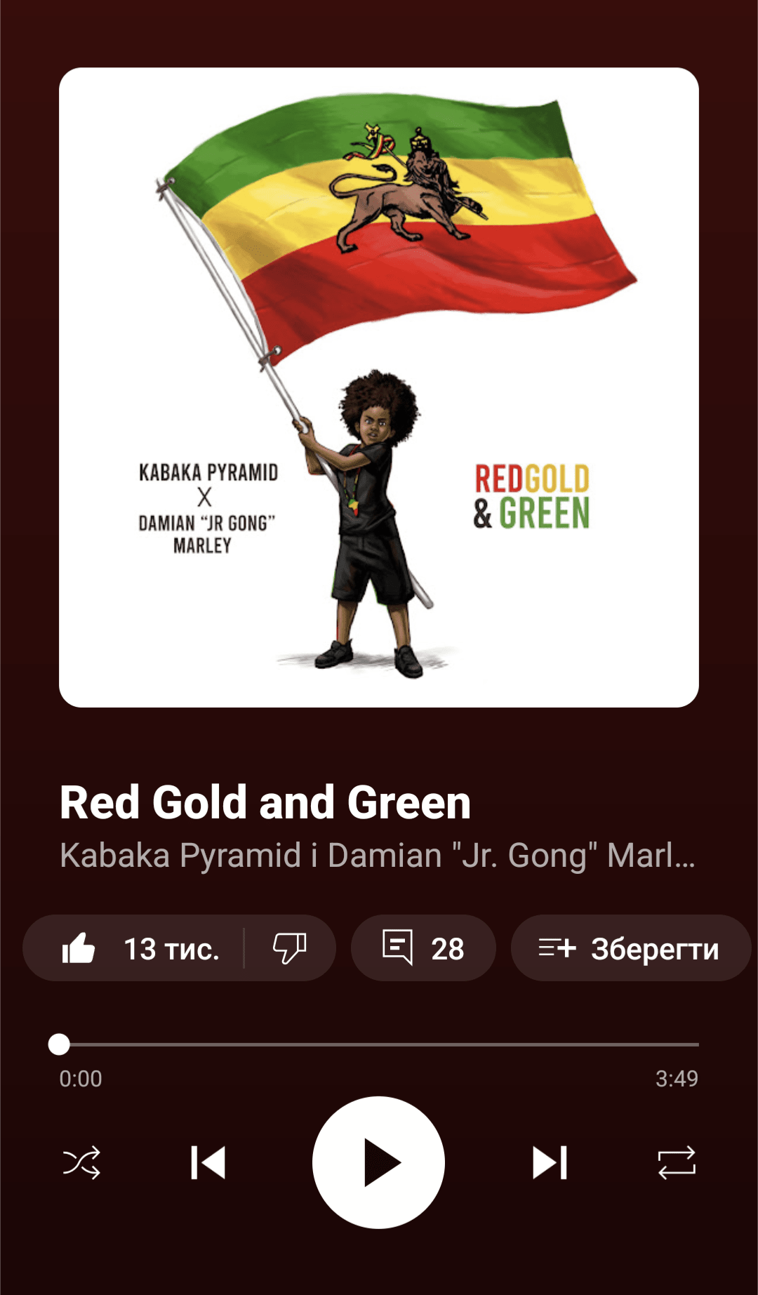 Опис картинки