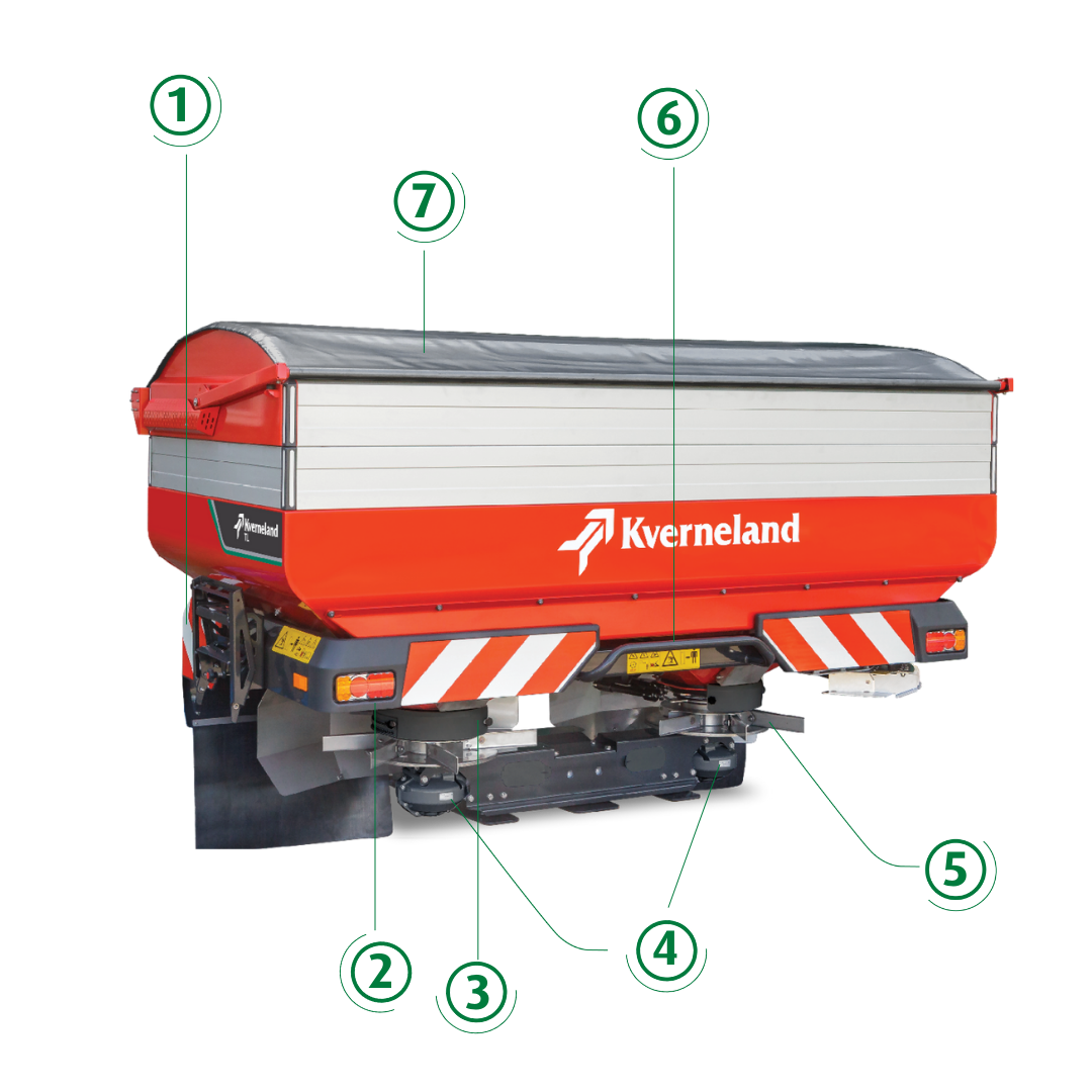 Kverneland - Vue d'ensemble