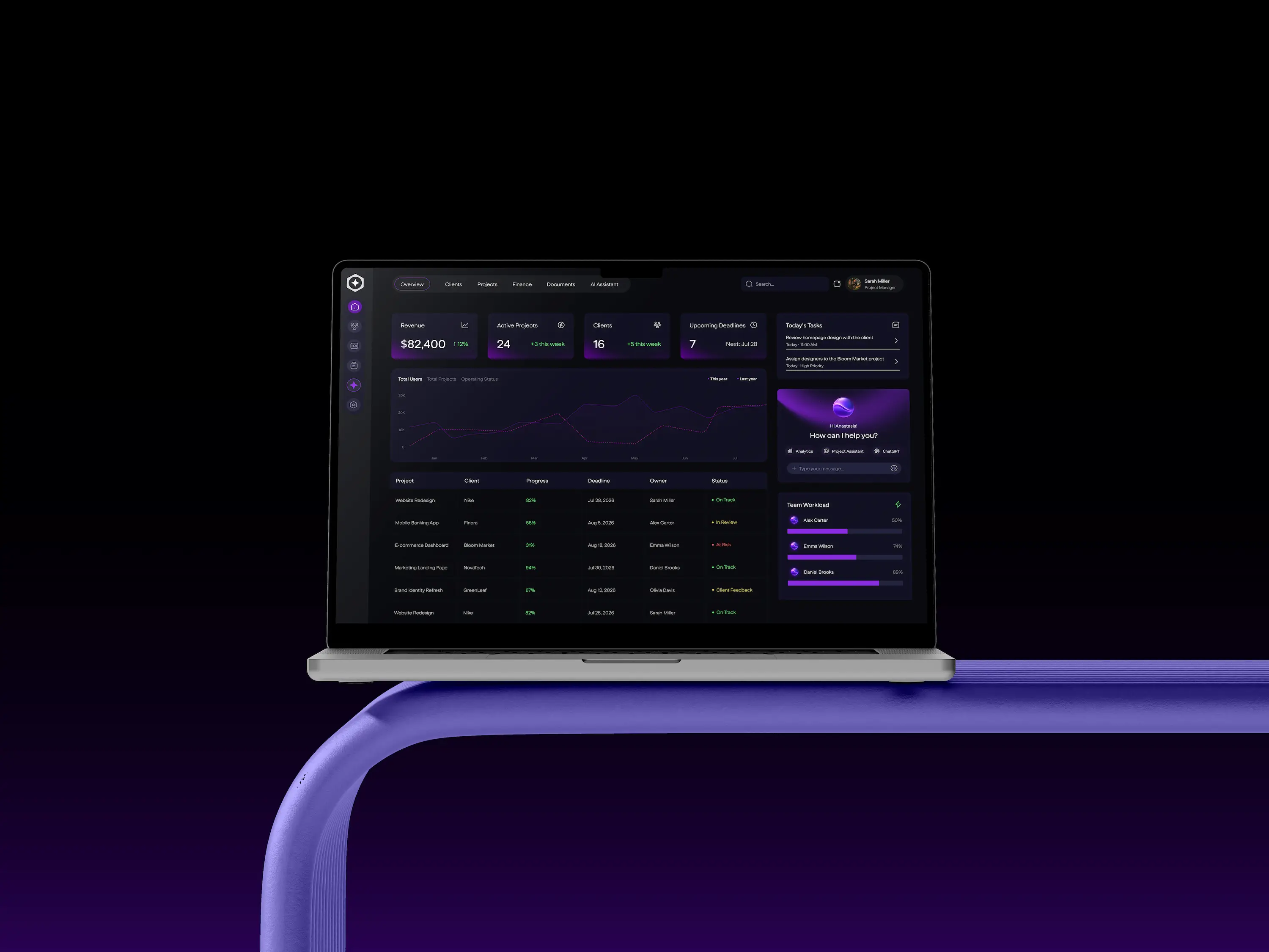 Orbit Design case